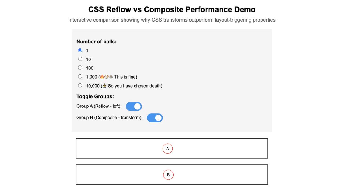 Interactive comparison showing why CSS transforms outperform layout-triggering properties